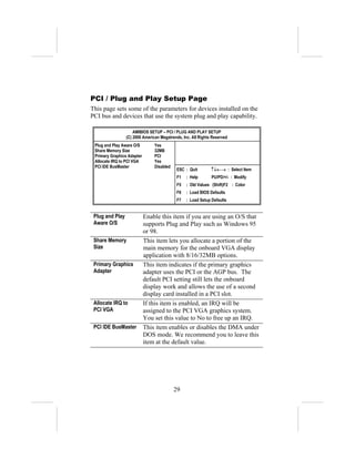 PCI / Plug and Play Setup Page
This page sets some of the parameters for devices installed on the
PCI bus and devices that use the system plug and play capability.

                     AMIBIOS SETUP – PCI / PLUG AND PLAY SETUP
                 (C) 2000 American Megatrends, Inc. All Rights Reserved
 Plug and Play Aware O/S        Yes
 Share Memory Size              32MB
 Primary Graphics Adapter       PCI
 Allocate IRQ to PCI VGA        Yes
 PCI IDE BusMaster              Disabled
                                           ESC : Quit         ↑↓←→ : Select Item
                                           F1    : Help       PU/PD/+/- : Modify
                                           F5    : Old Values (Shift)F2 : Color
                                           F6    : Load BIOS Defaults
                                           F7    : Load Setup Defaults


 Plug and Play              Enable this item if you are using an O/S that
 Aware O/S                  supports Plug and Play such as Windows 95
                            or 98.
 Share Memory               This item lets you allocate a portion of the
 Size                       main memory for the onboard VGA display
                            application with 8/16/32MB options.
 Primary Graphics           This item indicates if the primary graphics
 Adapter                    adapter uses the PCI or the AGP bus. The
                            default PCI setting still lets the onboard
                            display work and allows the use of a second
                            display card installed in a PCI slot.
 Allocate IRQ to            If this item is enabled, an IRQ will be
 PCI VGA                    assigned to the PCI VGA graphics system.
                            You set this value to No to free up an IRQ.
 PCI IDE BusMaster          This item enables or disables the DMA under
                            DOS mode. We recommend you to leave this
                            item at the default value.




                                           29
 