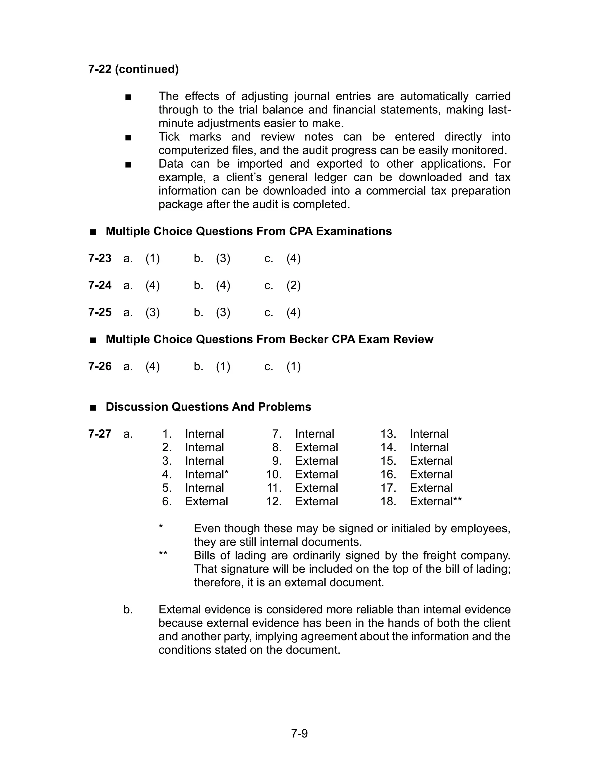 7-9
7-22 (continued)
 The effects of adjusting journal entries are automatically carried
through to the trial balance and financial statements, making last-
minute adjustments easier to make.
 Tick marks and review notes can be entered directly into
computerized files, and the audit progress can be easily monitored.
 Data can be imported and exported to other applications. For
example, a client’s general ledger can be downloaded and tax
information can be downloaded into a commercial tax preparation
package after the audit is completed.
 Multiple Choice Questions From CPA Examinations
7-23 a. (1) b. (3) c. (4)
7-24 a. (4) b. (4) c. (2)
7-25 a. (3) b. (3) c. (4)
 Multiple Choice Questions From Becker CPA Exam Review
7-26 a. (4) b. (1) c. (1)
 Discussion Questions And Problems
7-27 a. 1. Internal 7. Internal 13. Internal
2. Internal 8. External 14. Internal
3. Internal 9. External 15. External
4. Internal* 10. External 16. External
5. Internal 11. External 17. External
6. External 12. External 18. External**
* Even though these may be signed or initialed by employees,
they are still internal documents.
** Bills of lading are ordinarily signed by the freight company.
That signature will be included on the top of the bill of lading;
therefore, it is an external document.
b. External evidence is considered more reliable than internal evidence
because external evidence has been in the hands of both the client
and another party, implying agreement about the information and the
conditions stated on the document.
 
