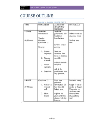 Resume for recent college graduate | PDF