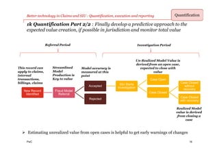 PwC 16
1k Quantification Part 2/2 : Finally develop a predictive approach to the
expected value creation, if possible in jurisdiction and monitor total value
QuantificationBetter technology in Claims and SIU : Quantification, execution and reporting
New Record
Identified
Fraud Model
Referral
Accepted
SIU Starts
Investigation
Case Open
Case Closed
Case Closed
without
recovery
Case Closed
with recovery
Rejected
This record can
apply to claims,
internal
transactions,
billings, claims
Model accuracy is
measured at this
point
Streamlined
Model
Production is
Key to value
Realized Model
value is derived
from closing a
case
Investigation PeriodReferral Period
Un-Realized Model Value is
derived from an open case,
expected to close with
value
 Estimating unrealized value from open cases is helpful to get early warnings of changes
 