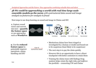 PwC
3b We could be approaching a world with real time large scale
ensemble models as the norm with unstructured data sound and image
analysis as features for analysis in fraud
Next steps to use deep learning on sound and image in Claims and SIU
19
Analytical Approaches and the Future: New approaches combining valuable data and talent
1. Capture sound
waves and convert
into text – quantify
the feature space
or use approaches
such as Word2Vec
2. Use the reduced
feature space to
potentially improve
operations, claims
handling and SIU
Case of
meritorious claims
• Meritorious claims have been triaged or
investigated by a human or model and found not
to be suspicious (least likely to be suspicious)
• The next step is to pay the claim quickly
• However this is an opportunity to have a direct
touchpoint with better customers to retain them
• Training the claims team with findings from
analysis helps retain the right risks and improve
the portfolio – connecting UW and Claims
 