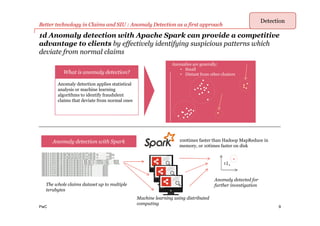 PwC
1d Anomaly detection with Apache Spark can provide a competitive
advantage to clients by effectively identifying suspicious patterns which
deviate from normal claims
......
.
Anomaly detected for
further investigation
Machine learning using distributed
computing
The whole claims dataset up to multiple
terabytes
100times faster than Hadoop MapReduce in
memory, or 10times faster on disk
Anomaly detection with Spark
Anomalies are generally:
• Small
• Distant from other clustersWhat is anomaly detection?
Anomaly detection applies statistical
analysis or machine learning
algorithms to identify fraudulent
claims that deviate from normal ones
Better technology in Claims and SIU : Anomaly Detection as a first approach
9
Detection
 