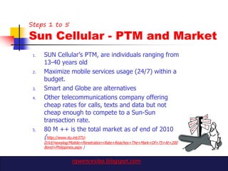Steps 1 to 5

Sun Cellular - PTM and Market
 1.   SUN Cellular‟s PTM, are individuals ranging from
      13-40 years old
 2.   Maximize mobile services usage (24/7) within a
      budget.
 3.   Smart and Globe are alternatives
 4.   Other telecommunications company offering
      cheap rates for calls, texts and data but not
      cheap enough to compete to a Sun-Sun
      transaction rate.
 5.   80 M ++ is the total market as of end of 2010
      (http://www.itu.int/ITU-
      D/ict/newslog/Mobile+Penetration+Rate+Reaches+The+Mark+Of+75+At+200
      8end+Philippines.aspx )


                      rgwenceslao.blogspot.com
 