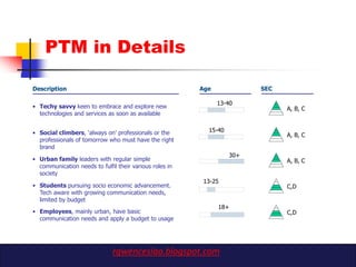 PTM in Details

Description                                              Age             SEC

                                                               13-40
• Techy savvy keen to embrace and explore new                                  A, B, C
  technologies and services as soon as available


• Social climbers, „always on‟ professionals or the        15-40
                                                                               A, B, C
  professionals of tomorrow who must have the right
  brand
                                                                   30+
• Urban family leaders with regular simple                                     A, B, C
  communication needs to fulfil their various roles in
  society
                                                         13-25
• Students pursuing socio economic advancement.                                C,D
  Tech aware with growing communication needs,
  limited by budget
                                                               18+
• Employees, mainly urban, have basic                                          C,D
  communication needs and apply a budget to usage




                              rgwenceslao.blogspot.com
 