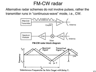 FM-CW radar
Alternative radar schemes do not involve pulses, rather the
transmitter runs in “continuous-wave” mode, i.e., CW.
FM-CW radar block diagram
 