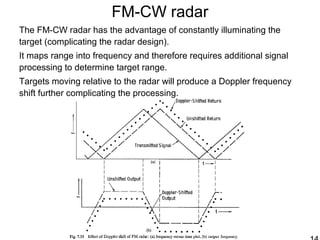 FM-CW radar
The FM-CW radar has the advantage of constantly illuminating the
target (complicating the radar design).
It maps range into frequency and therefore requires additional signal
processing to determine target range.
Targets moving relative to the radar will produce a Doppler frequency
shift further complicating the processing.
 