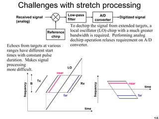 Challenges with stretch processing
time
Tx
B Rx
LO
near
far
frequency
time
frequency
near
far
Reference
chirp
Received signal
(analog)
Digitized signal
Low-pass
filter
A/D
converter
Echoes from targets at various
ranges have different start
times with constant pulse
duration. Makes signal
processing
more difficult.
To dechirp the signal from extended targets, a
local oscillator (LO) chirp with a much greater
bandwidth is required. Performing analog
dechirp operation relaxes requirement on A/D
converter.
 