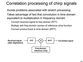 Correlation processing of chirp signals
Avoids problems associated with stretch processing
Takes advantage of fact that convolution in time domain
equivalent to multiplication in frequency domain
Convert received signal to freq domain (FFT)
Multiply with freq domain version of reference chirp function
Convert product back to time domain (IFFT)
FFT IFFT
Freq-domain
reference chirp
Received signal
(after digitization)
Correlated signal
 