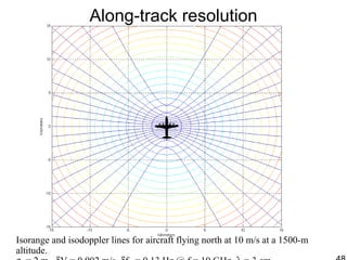 Along-track resolution
Isorange and isodoppler lines for aircraft flying north at 10 m/s at a 1500-m
altitude.
 