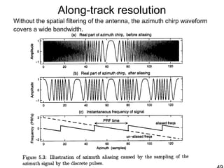 Along-track resolution
Without the spatial filtering of the antenna, the azimuth chirp waveform
covers a wide bandwidth.
 