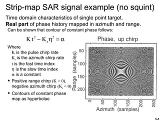 Strip-map SAR signal example (no squint)
Time domain characteristics of single point target.
Real part of phase history mapped in azimuth and range.
Can be shown that contour of constant phase follows:
Where
K is the pulse chirp rate
Ka is the azimuth chirp rate
t is the fast time index
η is the slow time index
α is a constant
• Positive range chirp (K > 0),
negative azimuth chirp (Ka < 0)
• Contours of constant phase
map as hyperbolae
α=η− 2
a
2
KtK
 