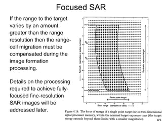 Focused SAR
If the range to the target
varies by an amount
greater than the range
resolution then the range-
cell migration must be
compensated during the
image formation
processing.
Details on the processing
required to achieve fully-
focused fine-resolution
SAR images will be
addressed later.
 