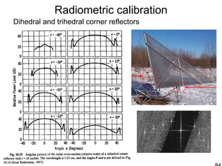 Radiometric calibration
Dihedral and trihedral corner reflectors
 
