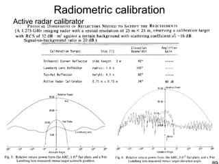 Radiometric calibration
Active radar calibrator
 