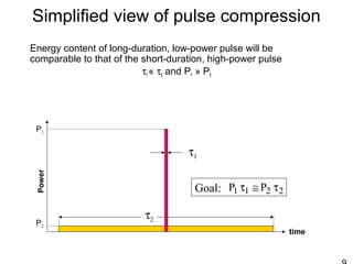 Simplified view of pulse compression
Energy content of long-duration, low-power pulse will be
comparable to that of the short-duration, high-power pulse
τ1 « τ2 and P1 » P2
time
τ1
Power
P1
P2
τ2
2211 PP τ≅τGoal:
 