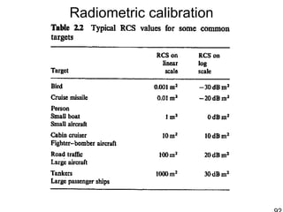 Radiometric calibration
 