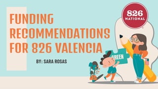 BY: SARA ROSAS
FUNDING
RECOMMENDATIONS
FOR 826 VALENCIA
 