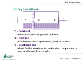 Ball Mill Ventilation
KUJ - July 2012 – Grinding I - 18
Spray Locations
• 1 - Feed end
• Mechanically simple, process problems
• 2 - Partition
• Can be mechanically problematic, best for process
• 3 - Discharge end
• Good if mill is weakly vented and/or short compartment or
only small amounts are needed
1 2 3
 