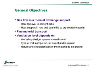 Ball Mill Ventilation
KUJ - July 2012 – Grinding I - 2
General Objectives
• Gas flow is a thermal exchange support
• Heat removal in cement mills
• Heat support in raw and coal mills to dry coarse material
• Fine material transport
• Ventilation level depends on
• Workshop design: open or closed circuit
• Type of mill: compound, air swept and bi-rotator
• Nature and characteristics of the material to be ground
 
