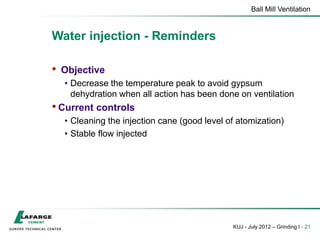 Ball Mill Ventilation
KUJ - July 2012 – Grinding I - 21
Water injection - Reminders
• Objective
• Decrease the temperature peak to avoid gypsum
dehydration when all action has been done on ventilation
• Current controls
• Cleaning the injection cane (good level of atomization)
• Stable flow injected
 