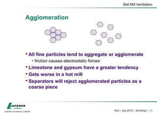 Ball Mill Ventilation
KUJ - July 2012 – Grinding I - 23
Agglomeration
• All fine particles tend to aggregate or agglomerate
• friction causes electrostatic forces
• Limestone and gypsum have a greater tendency
• Gets worse in a hot mill
• Separators will reject agglomerated particles as a
coarse piece
 
