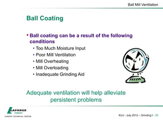 Ball Mill Ventilation
KUJ - July 2012 – Grinding I - 25
Ball Coating
• Ball coating can be a result of the following
conditions
• Too Much Moisture Input
• Poor Mill Ventilation
• Mill Overheating
• Mill Overloading
• Inadequate Grinding Aid
Adequate ventilation will help alleviate
persistent problems
 