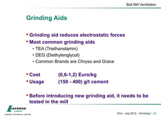 Ball Mill Ventilation
KUJ - July 2012 – Grinding I - 26
Grinding Aids
• Grinding aid reduces electrostatic forces
• Most common grinding aids
• TEA (Triethanolamin)
• DEG (Diethylenglycol)
• Common Brands are Chryso and Grace
• Cost (0,6-1,2) Euro/kg
• Usage (150 - 400) g/t cement
• Before introducing new grinding aid, it needs to be
tested in the mill
 