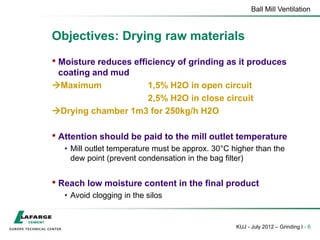 Ball Mill Ventilation
KUJ - July 2012 – Grinding I - 6
Objectives: Drying raw materials
• Moisture reduces efficiency of grinding as it produces
coating and mud
Maximum 1,5% H2O in open circuit
2,5% H2O in close circuit
Drying chamber 1m3 for 250kg/h H2O
• Attention should be paid to the mill outlet temperature
• Mill outlet temperature must be approx. 30°C higher than the
dew point (prevent condensation in the bag filter)
• Reach low moisture content in the final product
• Avoid clogging in the silos
 