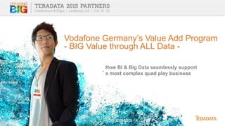 Vodafone Germany’s Value Add Program
- BIG Value through ALL Data -
How BI & Big Data seamlessly support
a most complex quad play business
 