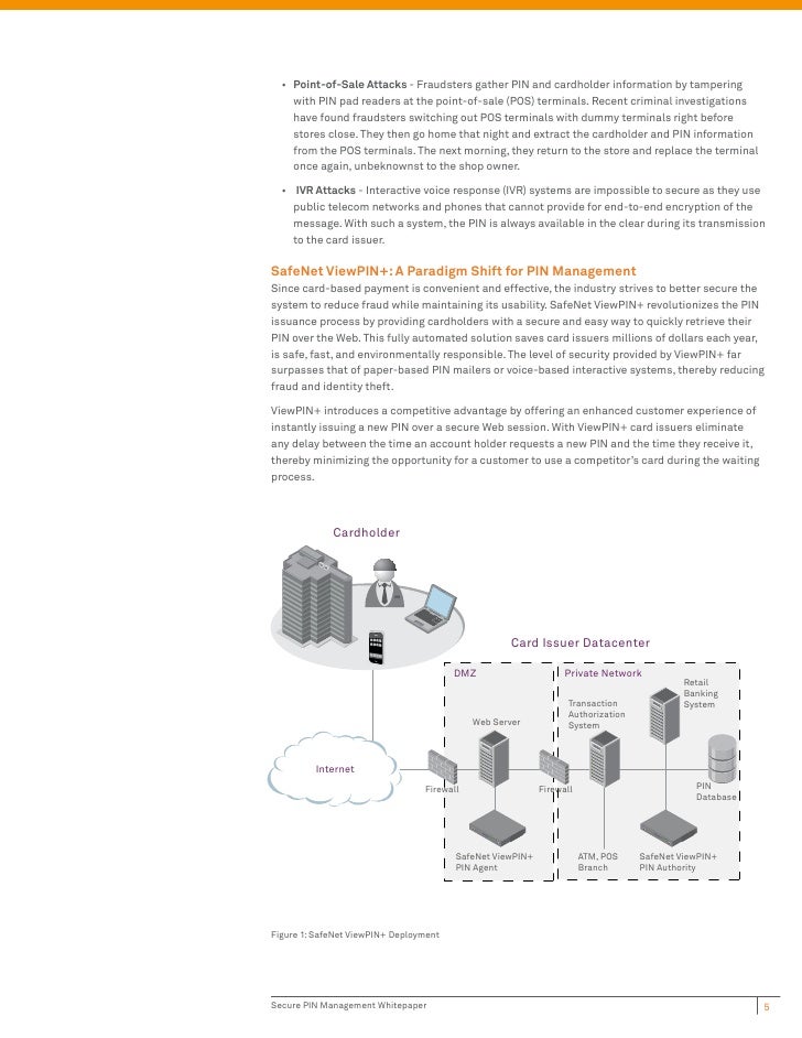 Secure PIN Management How to Issue and Change PINs Securely over the