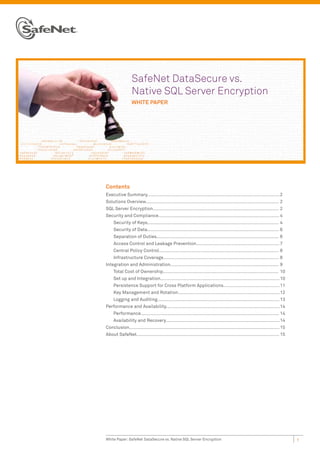 SafeNet DataSecure vs.
                 Native SQL Server Encryption
                 WHITE PAPER




Contents
Executive Summary...................................................................................................2
Solutions Overview................................................................................................... 2
SQL Server Encryption.............................................................................................. 2
Security and Compliance.......................................................................................... 4
     Security of Keys.................................................................................................. 4
     Security of Data.................................................................................................. 6
     Separation of Duties........................................................................................... 6
     Access Control and Leakage Prevention.............................................................. 7
     Central Policy Control......................................................................................... 8
     Infrastructure Coverage...................................................................................... 8
Integration and Administration................................................................................. 9
     Total Cost of Ownership...................................................................................... 10
     Set up and Integration......................................................................................... 10
     Persistence Support for Cross Platform Applications.......................................... 11
     Key Management and Rotation............................................................................12
     Logging and Auditing........................................................................................... 13
Performance and Availability.....................................................................................14
     Performance....................................................................................................... 14
     Availability and Recovery..................................................................................... 14
Conclusion................................................................................................................ 15
About SafeNet.......................................................................................................... 15




White Paper: SafeNet DataSecure vs. Native SQL Server Encryption                                                                1
 