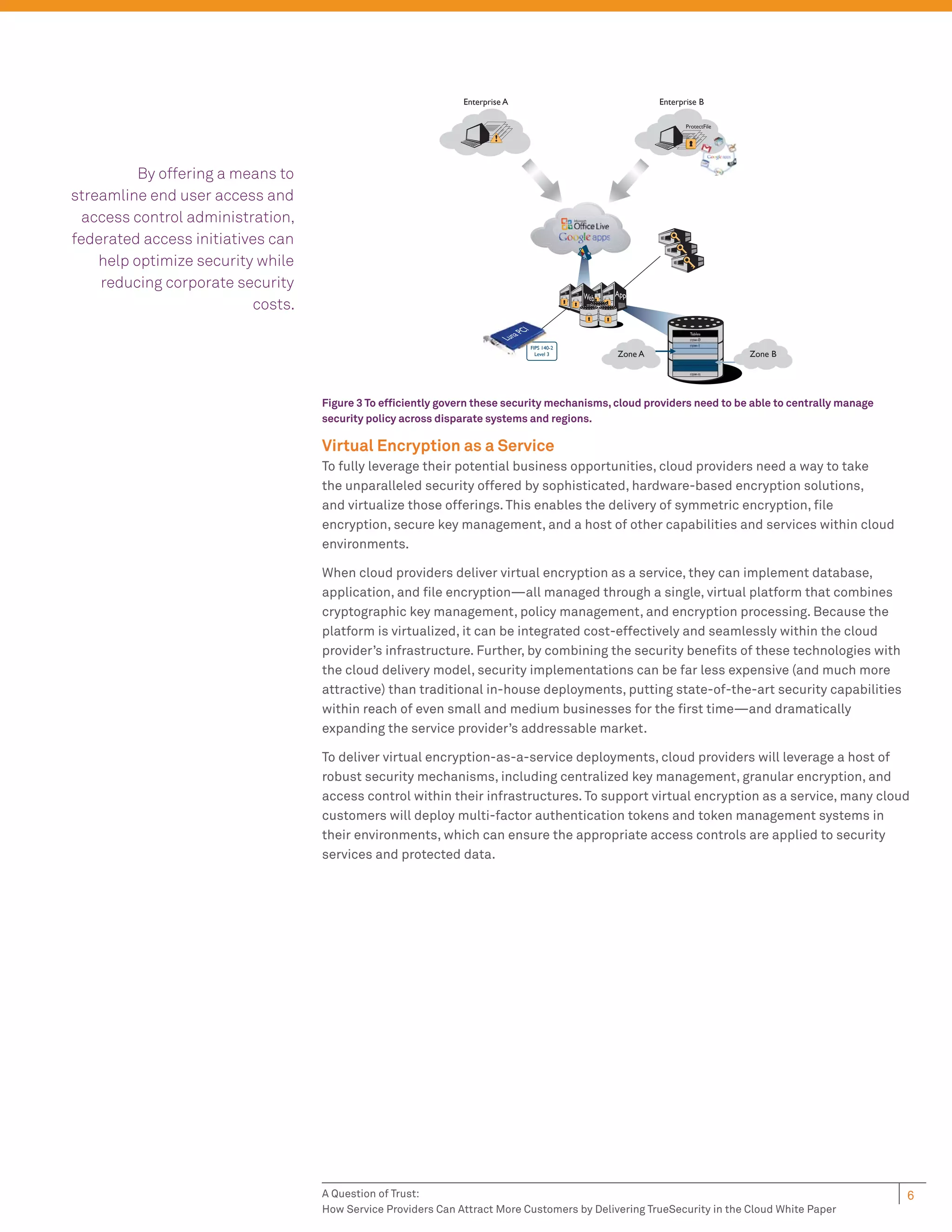 Enterprise A                           Enterprise B

                                                                                                            ProtectFile




          By offering a means to
streamline end user access and
 access control administration,
federated access initiatives can
    help optimize security while
    reducing corporate security
                          costs.

                                                                             FIPS 140-2
                                                                                  140
                                                                               Level 3      Zone A                        Zone B




                                   Figure 3 To efﬁciently govern these security mechanisms, cloud providers need to be able to centrally manage
                                   security policy across disparate systems and regions.

                                   Virtual Encryption as a Service
                                   To fully leverage their potential business opportunities, cloud providers need a way to take
                                   the unparalleled security offered by sophisticated, hardware-based encryption solutions,
                                   and virtualize those offerings. This enables the delivery of symmetric encryption, ﬁle
                                   encryption, secure key management, and a host of other capabilities and services within cloud
                                   environments.

                                   When cloud providers deliver virtual encryption as a service, they can implement database,
                                   application, and ﬁle encryption—all managed through a single, virtual platform that combines
                                   cryptographic key management, policy management, and encryption processing. Because the
                                   platform is virtualized, it can be integrated cost-effectively and seamlessly within the cloud
                                   provider’s infrastructure. Further, by combining the security beneﬁts of these technologies with
                                   the cloud delivery model, security implementations can be far less expensive (and much more
                                   attractive) than traditional in-house deployments, putting state-of-the-art security capabilities
                                   within reach of even small and medium businesses for the ﬁrst time—and dramatically
                                   expanding the service provider’s addressable market.

                                   To deliver virtual encryption-as-a-service deployments, cloud providers will leverage a host of
                                   robust security mechanisms, including centralized key management, granular encryption, and
                                   access control within their infrastructures. To support virtual encryption as a service, many cloud
                                   customers will deploy multi-factor authentication tokens and token management systems in
                                   their environments, which can ensure the appropriate access controls are applied to security
                                   services and protected data.




                                   A Question of Trust:                                                                                           6
                                   How Service Providers Can Attract More Customers by Delivering TrueSecurity in the Cloud White Paper
 