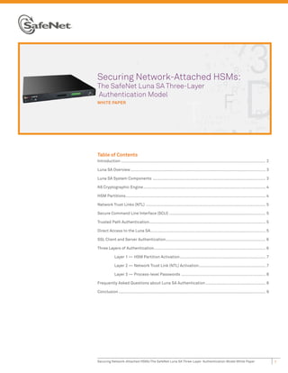 Securing Network-Attached HSMs:
The SafeNet Luna SA Three-Layer
Authentication Model
WHITE PAPER




Table of Contents
Introduction ........................................................................................................................... 2

Luna SA Overview ................................................................................................................... 3

Luna SA System Components ................................................................................................ 3

K6 Cryptographic Engine ........................................................................................................ 4

HSM Partitions ....................................................................................................................... 4

Network Trust Links (NTL) ...................................................................................................... 5

Secure Command Line Interface (SCLI) .................................................................................. 5

Trusted Path Authentication ................................................................................................... 5

Direct Access to the Luna SA .................................................................................................. 5

SSL Client and Server Authentication ..................................................................................... 6

Three Layers of Authentication ............................................................................................... 6

             Layer 1 — HSM Partition Activation ......................................................................... 7

             Layer 2 — Network Trust Link (NTL) Activation ......................................................... 7

             Layer 3 — Process-level Passwords ........................................................................ 8

Frequently Asked Questions about Luna SA Authentication ................................................... 8

Conclusion ............................................................................................................................. 9




Securing Network-Attached HSMs:The SafeNet Luna SA Three-Layer Authentication Model White Paper                                              1
 