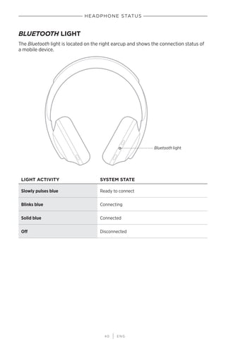 Bose Nc 700 Manual : Benutzerhandbücher und Downloads – TDQPH