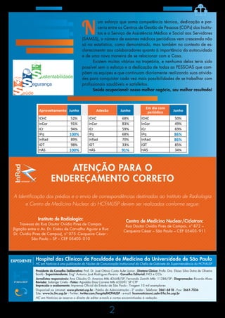 2
HC em Notícias Fique por Dentro
Presidente do Conselho Deliberativo: Prof. Dr. José Otávio Costa Auler Junior - Diretora Clínica: Profa. Dra. Eloisa Silva Dutra de Oliveira
Bonfá - Superintendente: Eng° Antonio José Rodrigues Pereira - Conselho Editorial: NCI e CCIs
Jornalistas responsáveis: Ana Cláudia O. Ananias Mtb 43448/SP; Fernando Zamith Mtb: 11286/SP - Diagramação: Ricardo Alves
Revisão: Solange Cirelo - Fotos: Agnaldo Dias Correia Mtb 65339/ SP CTP
Impressão e acabamento: Imprensa Oficial do Estado de São Paulo - Tiragem 10 mil exemplares
Disponível na intranet: www.phcnet.usp.br - Prédio da Administração - 3º andar - Telefone: 2661-6818 - Fax: 2661-7036
Site: www.hc.fm.usp.br - Twitter: twitter.com/hospitalHCFMUSP - e-mail: hcemnoticiasnci.adm@hc.fm.usp.br
HC em Notícias se reserva o direito de editar e-mails e cartas encaminhadas à redação.
Hospital das Clínicas da Faculdade de Medicina da Universidade de São Paulo
HC em Notícias é uma publicação do Núcleo de Comunicação Institucional da Chefia de Gabinete da Superintendência do HCFMUSP
A Identificação dos prédios e o envio de correspondências destinadas ao Instituto de Radiologia
e Centro de Medicina Nuclear do HCFMUSP devem ser realizadas conforme segue:
EXPEDIENTE
ATENÇÃO PARA O
ENDEREÇAMENTO CORRETO
N
um esforço que soma competência técnica, dedicação e par-
ceria entre os Centros de Gestão de Pessoas (CGPs) dos Institu-
tos e o Serviço de Assistência Médica e Social aos Servidores
(SAMSS), o número de exames médicos periódicos vem crescendo não
só na estatística, como demonstrado, mas também no contexto de es-
clarecimento aos colaboradores quanto à importância do autocuidado
e de uma nova maneira de se relacionar com a Casa.
Existem muitas vitórias na trajetória, e nenhuma delas teria sido
possível sem o esforço e a dedicação de todas as PESSOAS que com-
põem as equipes e que continuam diariamente realizando suas ativida-
des para conquistar cada vez mais possibilidades de se trabalhar com
profissionais saudáveis e satisfeitos.
Saúde ocupacional: nosso melhor negócio, seu melhor resultado!
O resultado com
qualidade
é sempre a soma dos
esforços de todos
Resultados dos Exames Periódicos
Instituto de Radiologia:
Travessa da Rua Doutor Ovídio Pires de Campos
(ligação entre a Av. Dr. Enéas de Carvalho Aguiar e Rua
Dr. Ovídio Pires de Campos), nº 075 -Cerqueira César -
São Paulo – SP – CEP 05403- 010
Centro de Medicina Nuclear/Cíclotron:
Rua Doutor Ovídio Pires de Campos, nº 872 –
Cerqueira César – São Paulo – CEP 05403- 911
 