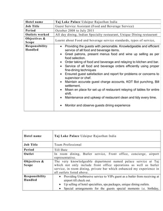 Hotel name Taj Lake Palace Udaipur Rajasthan India
Job Title Team Professional
Period Till Date
Outlet In room dining, Butler service, Front office, concierge, airport
representative.
Objectives &
Scope
The very knowledgeable department named palace service at Taj
which not only include front office operations as well as butler
service, in room dining, private bar which enhanced my experience in
all outlets listed above.
Responsibility
Handled
• Providing Unobtrusive service to VIPs guest as a butler from receiving at
airport till check out.
• Up selling of hotel specialties, spa packages, unique dining outlets.
• Special arrangements for the guests special moments i.e. birthday,
Hotel name Taj Lake Palace Udaipur Rajasthan India
Job Title Guest Service Assistant (Food and Beverage Service)
Period October 2008 to July 2011
Outlets worked All day dining, Indian Specialty restaurant, Unique Dining restaurant
Objectives &
Scope
Learnt about Food and beverage service standards, types of service,
Responsibility
Handled
• Providing the guests with personable. Knowledgeable and efficient
service of all food and beverage items.
• Greet patrons, present menus food and wine up selling as per
food selection.
• Order taking of food and beverage and relaying to kitchen and bar.
• Service of all food and beverage orders efficiently using proper
fine-dining techniques
• Ensured guest satisfaction and report for problems or concerns to
supervisor or chef.
• Maintain accurate guest charge accounts, KOT Bot punching, Bill
settlement.
• Misen en place for set up of restaurant relaying of tables for entire
shift.
• Maintenance and upkeep of restaurant clean and tidy every time.
• Monitor and observe guests dining experience
 