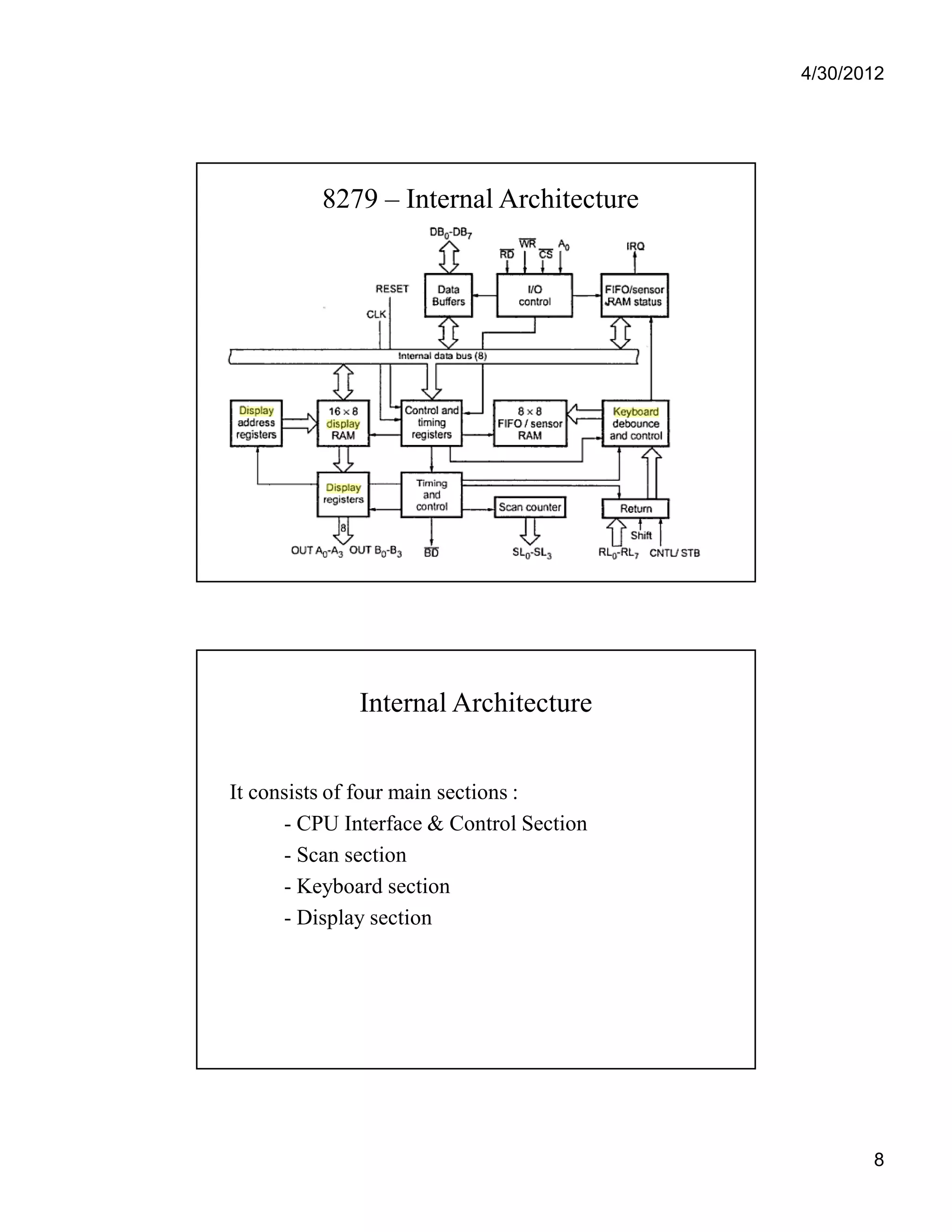 4/30/2012 
8 
8279 – Internal Architecture 
Internal Architecture 
It consists of four main sections : 
- CPU Interface & Control Section 
- Scan section 
- Keyboard section 
- Display section 
 