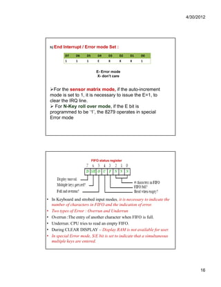 4/30/2012 
16 
h) End Interrupt / Error mode Set : 
D7 D6 D5 D4 D3 D2 D1 D0 
1 1 1 E X X X 1 
E- Error mode 
X- don’t care 
For the sensor matrix mode, if the auto-increment 
mode is set to 1, it is necessary to issue the E=1, to 
clear the IRQ line. 
 For N-Key roll over mode, if the E bit is 
programmed to be ‘1’, the 8279 operates in special 
Error mode 
FIFO status register 
• In Keyboard and strobed input modes, it is necessary to indicate the 
number of characters in FIFO and the indication of error. 
• Two types of Error : Overrun and Underrun 
• Overrun :The entry of another character when FIFO is full. 
• Underrun: CPU tries to read an empty FIFO. 
• During CLEAR DISPLAY – Display RAM is not available for user. 
• In special Error mode, S/E bit is set to indicate that a simultaneous 
multiple keys are entered. 
