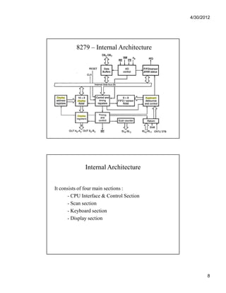 4/30/2012 
8 
8279 – Internal Architecture 
Internal Architecture 
It consists of four main sections : 
- CPU Interface & Control Section 
- Scan section 
- Keyboard section 
- Display section 
 
