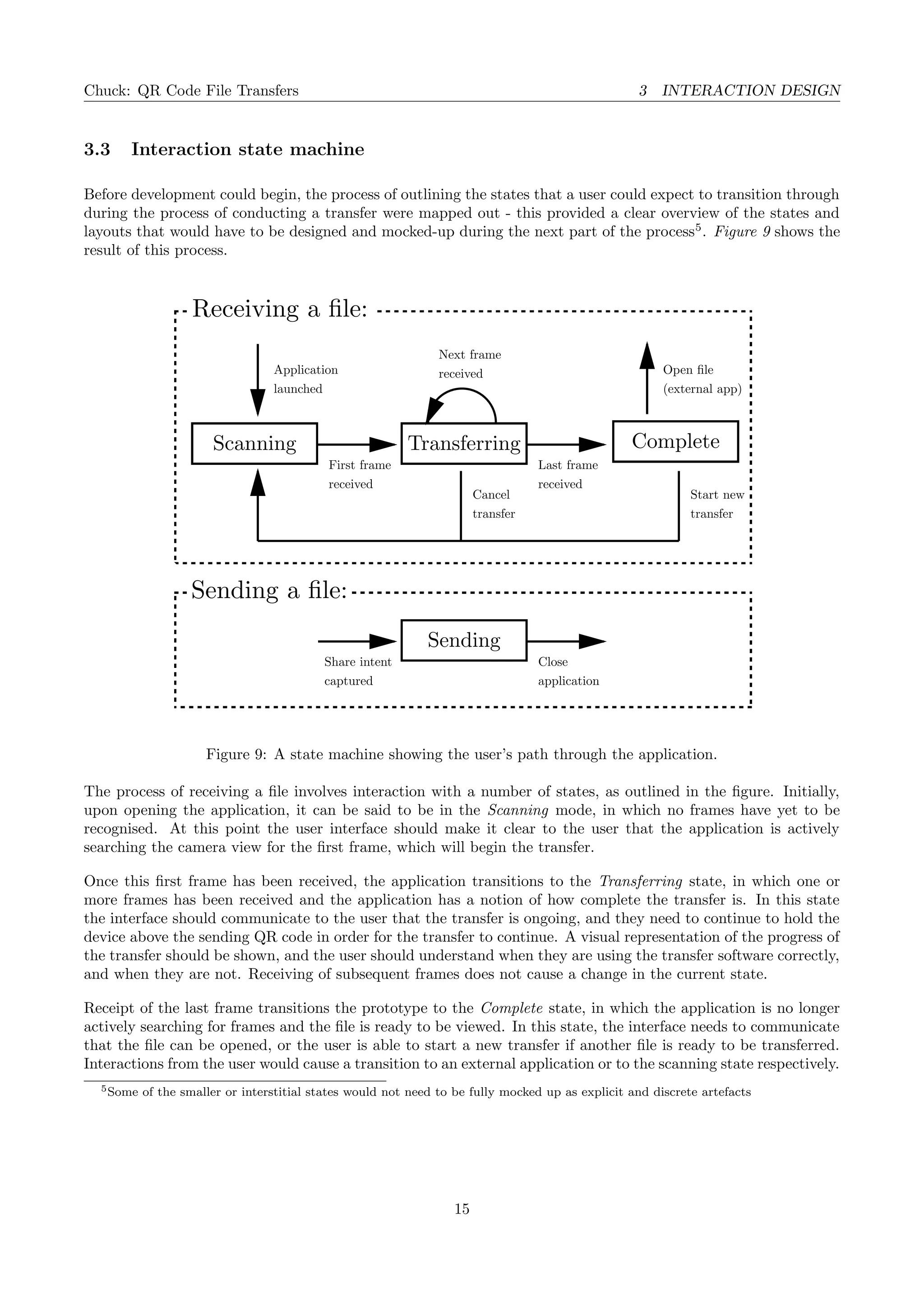 Chuck: QR Code File Transfers 3 INTERACTION DESIGN
3.3 Interaction state machine
Before development could begin, the process of outlining the states that a user could expect to transition through
during the process of conducting a transfer were mapped out - this provided a clear overview of the states and
layouts that would have to be designed and mocked-up during the next part of the process5
. Figure 9 shows the
result of this process.
CompleteTransferringScanning
Last frame
received
Start new
transfer
Cancel
transfer
Next frame
received
First frame
received
Application
launched
Open ﬁle
(external app)
Receiving a ﬁle:
Sending
Close
application
Share intent
captured
Sending a ﬁle:
Figure 9: A state machine showing the user’s path through the application.
The process of receiving a ﬁle involves interaction with a number of states, as outlined in the ﬁgure. Initially,
upon opening the application, it can be said to be in the Scanning mode, in which no frames have yet to be
recognised. At this point the user interface should make it clear to the user that the application is actively
searching the camera view for the ﬁrst frame, which will begin the transfer.
Once this ﬁrst frame has been received, the application transitions to the Transferring state, in which one or
more frames has been received and the application has a notion of how complete the transfer is. In this state
the interface should communicate to the user that the transfer is ongoing, and they need to continue to hold the
device above the sending QR code in order for the transfer to continue. A visual representation of the progress of
the transfer should be shown, and the user should understand when they are using the transfer software correctly,
and when they are not. Receiving of subsequent frames does not cause a change in the current state.
Receipt of the last frame transitions the prototype to the Complete state, in which the application is no longer
actively searching for frames and the ﬁle is ready to be viewed. In this state, the interface needs to communicate
that the ﬁle can be opened, or the user is able to start a new transfer if another ﬁle is ready to be transferred.
Interactions from the user would cause a transition to an external application or to the scanning state respectively.
5Some of the smaller or interstitial states would not need to be fully mocked up as explicit and discrete artefacts
15
 