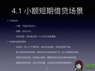 4.1
•
- 3000
- 30
-
•
-
-
-
-
18
 