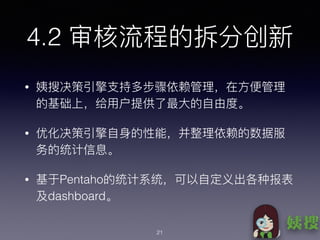 4.2
•
•
• Pentaho
dashboard
21
 