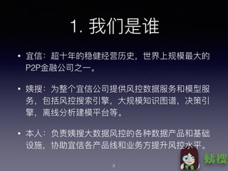 1.
•
P2P
•
•
3
 