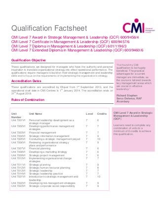 Qualification Factsheet
CMI Level 7 Award in Strategic Management & Leadership (QCF) 600/9456/4
CMI Level 7 Certificate in Management & Leadership (QCF) 600/9457/6
CMI Level 7 Diploma in Management & Leadership (QCF) 601/1196/3
CMI Level 7 Extended Diploma in Management & Leadership (QCF) 600/9460/6
Qualification Objective
These qualifications are designed for managers who have the authority and personal
inspiration to translate organisational strategy into effect operational performance. The
qualifications require managers to build on their strategic management and leadership
skills and to focus on the requirements of implementing the organisation’s strategy.
Accreditation Dates
These qualifications are accredited by Ofqual from 1
st
September 2013, and the
operational start date in CMI Centres is 1
st
January 2014. The accreditation ends on
31
st
August 2018.
Rules of Combination
Unit
Number
Unit Name Level Credits
Unit 7001V1 Personal leadership development as a
strategic manager
7 6
Unit 7002V1 Developing performance management
strategies
7 7
Unit 7003V1 Financial management 7 7
Unit 7004V1 Strategic information management 7 9
Unit 7005V1 Conducting a strategic management project 7 10
Unit 7006V1 Reviewing organisational strategy
plans and performance
7 9
Unit 7007V1 Financial planning 7 6
Unit 7008V1 Developing a marketing strategy 7 6
Unit 7009V1 Strategic project management 7 6
Unit 7010V1
Unit 7011V1
Unit 7012V1
Unit 7013V1
Unit 7014V1
Unit 7021V1
Unit 7022V1
Unit 7023V1
Implementing organisational change
strategies
Strategic planning
Strategic human resource planning
Strategic leadership
Strategic leadership practice
Introduction to strategic management and
leadership
Developing risk management strategies
Strategic corporate social responsibility
7
7
7
7
7
7
7
7
7
9
8
7
7
10
9
9
CMI Level 7 Award in Strategic
Management & Leadership
(QCF)
Learners need to complete any
combination of units to a
minimum of 6 credits to achieve
this qualification.
“I’ve found my CMI
qualification to be hugely
beneficial. The practical
advantages for a current
manager are immediate, as
the course is tailored towards
key management areas which
are crucial in effective
leadership.”
Richard Stephen
Serco Defence, RAF
Alconbury
Isabel Cherrett MCMI
 