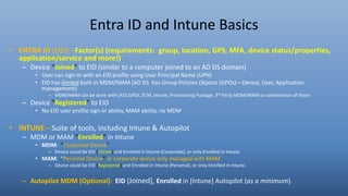 Learn Intune Pdf 828275126-INTUNE-Instructor-Handout-V1-7.pdf