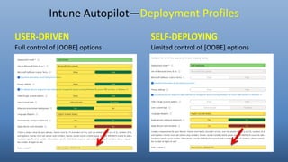 Learn Intune Pdf 828275126-INTUNE-Instructor-Handout-V1-7.pdf
