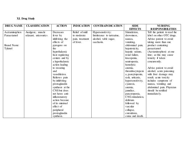 class drug paracetamol dengue 82838902 study case on class drug paracetamol dengue 82838902 study case on