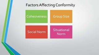 Factors Affecting Conformity
Cohesiveness Group Size
Social Norm
Situational
Norm
 