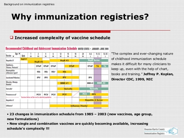 cdc immunization chart