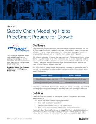 © 2016 LLamasoft, Inc. All rights reserved. v.14/08/16
CASE STUDY
Supply Chain Modeling Helps
PriceSmart Prepare for Growth
Challenge
Managing a large, growing supply chain that spans multiple countries is never easy. Just ask
San Diego-based PriceSmart.This warehouse retailer currently has 37 stores in 12 countries
across Latin America and the Caribbean, and their network continues to grow. PriceSmart’s
compounded annual growth rate for the last five years was just under 17 percent.
But, in these challenges, PriceSmart also sees opportunity. “We recognize that our supply
chain is a key differentiator for us in the marketplace, and it’s a value proposition we bring
to our members,” says Frank Diaz, PriceSmart’s Senior Vice President of Distribution and
Logistics. “We supply our over one million active members with quality products at a
lower price that they just can’t get elsewhere.”
Part of PriceSmart’s strategic supply chain agenda is to manage its growth effectively. To
that end, the metrics used to measure supply chain performance are tied directly to the
goals of the business.
Business Drivers Supply Chain KPIs
Sales, Operating Margin, Net Profit Total Logistics Costs as % of Sales
Inventory Investment, Turns, In-Stocks Transit Performance as % of Plan
The company understands the importance of agility and responsiveness and is committed
to leveraging technologies that help them improve supply chain planning and execution.
Solution
PriceSmart called on LLamasoft to evaluate the impact of future growth and answer
questions such as:
•	 When and where will more capacity be needed?
•	 How much capacity will be needed?
•	 What is the best way to meet the new requirements?
•	 How can we improve visibility and anticipate these requirements?
According to Diaz, “LLamasoft tools such as Supply Chain Guru helped us take baseline
information, learn from what we know today, and project it out into the future to gain
visibility into how we need to organize our supply chain well in advance of the need.”
“The model we developed allows
us to answer new questions
as they arise, and gives us the
confidence and conviction to know
what we’re getting into before we
take the first step.”
Frank Diaz, Senior Vice President
of Distribution and Logistics,
PriceSmart
 